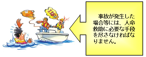 事故時の対応